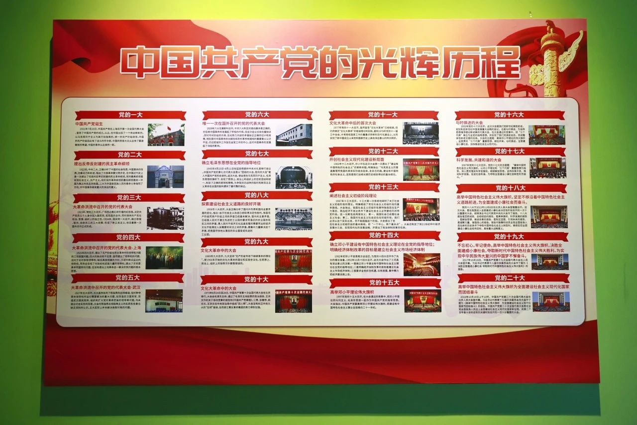 理学院艺术与传媒学院师生参观红【创美艺传】寻红色足迹，忆峥嵘岁月——云南经济管军长征纪念塔 第 8 张