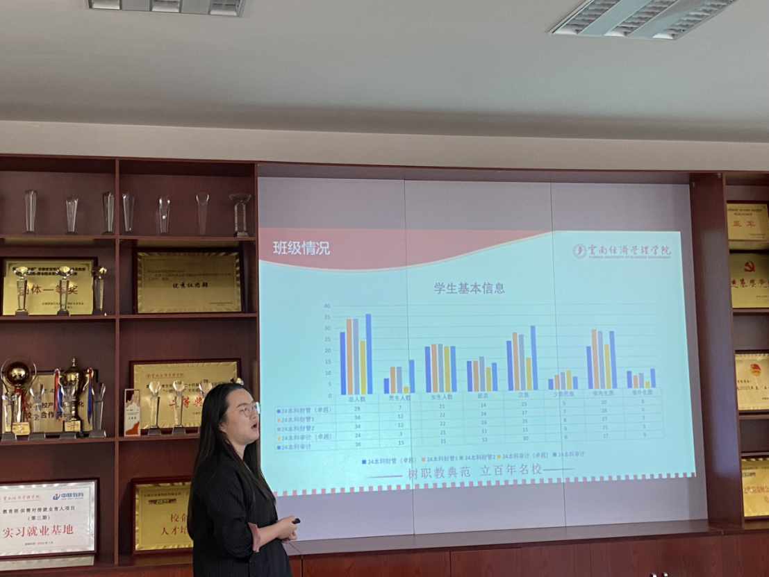 学院资讯|畅谈学情班情,分享带班育人经验:财会金融学院举行辅导员“说带班”比赛 第 10 张 学院资讯|畅谈学情班情,分享带班育人经验:财会金融学院举行辅导员“说带班”比赛 第 10 张