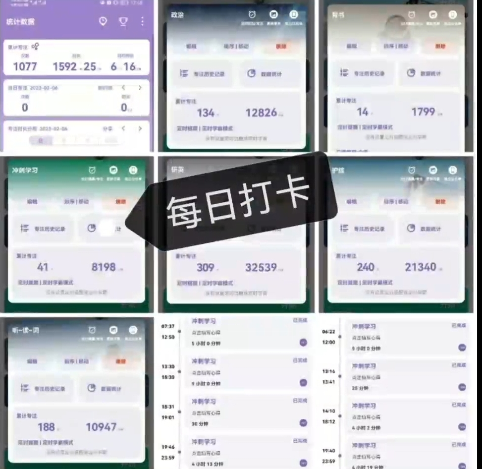 “研”路相伴,筑梦起航丨护理学、助产学专业开展考研经验分享交流会 第 5 张