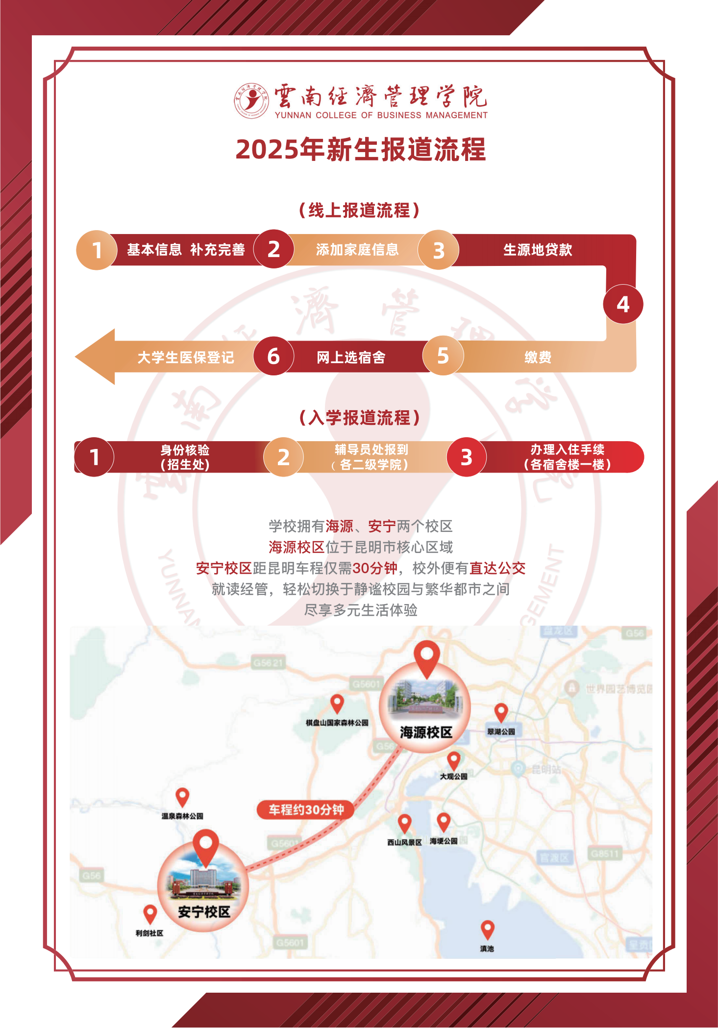 2025年新生入学须知（专升本） 第 2 张