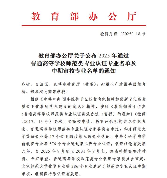 云经管学前教育专业通过教育部师范类专业认证！ 第 1 张