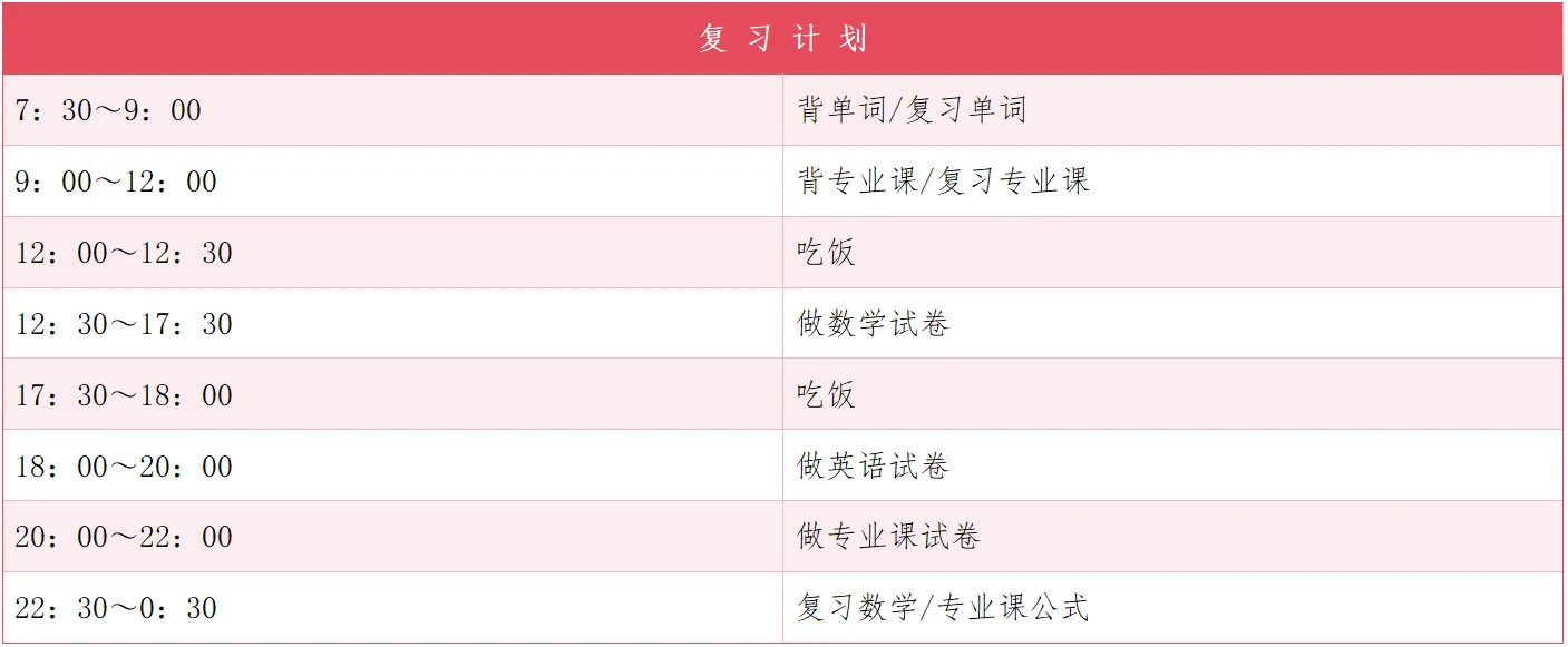 从中专生到研究生‼️他从云经管迈向更高台阶！ 第 5 张