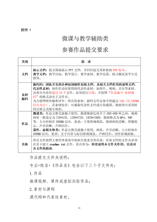云经管教育〔2025〕3号AI赋能，微课创新教育学院师范生计算机设计大赛项目培育计划_10.png