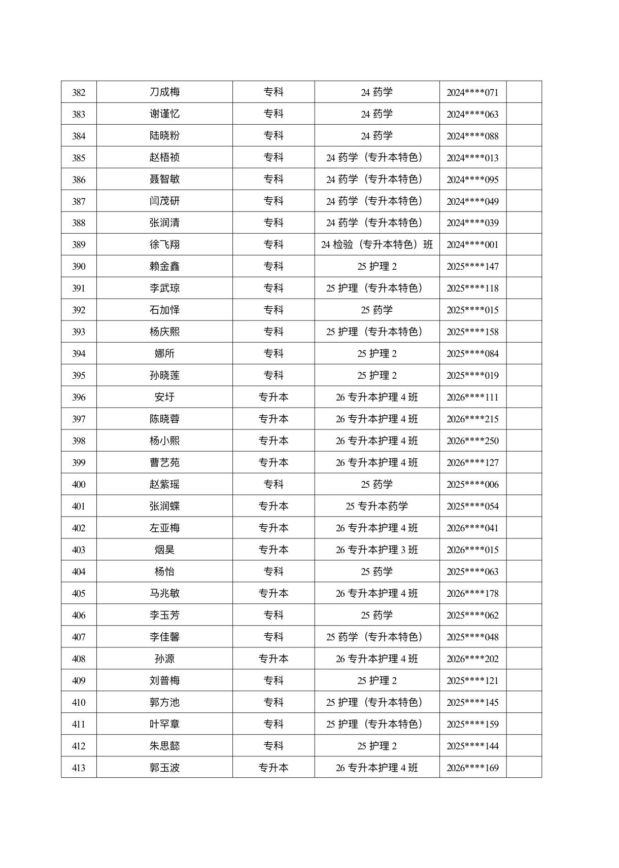 医学院关于公示2026年各类奖助学金拟推荐获奖名单的通知 第 42 张
