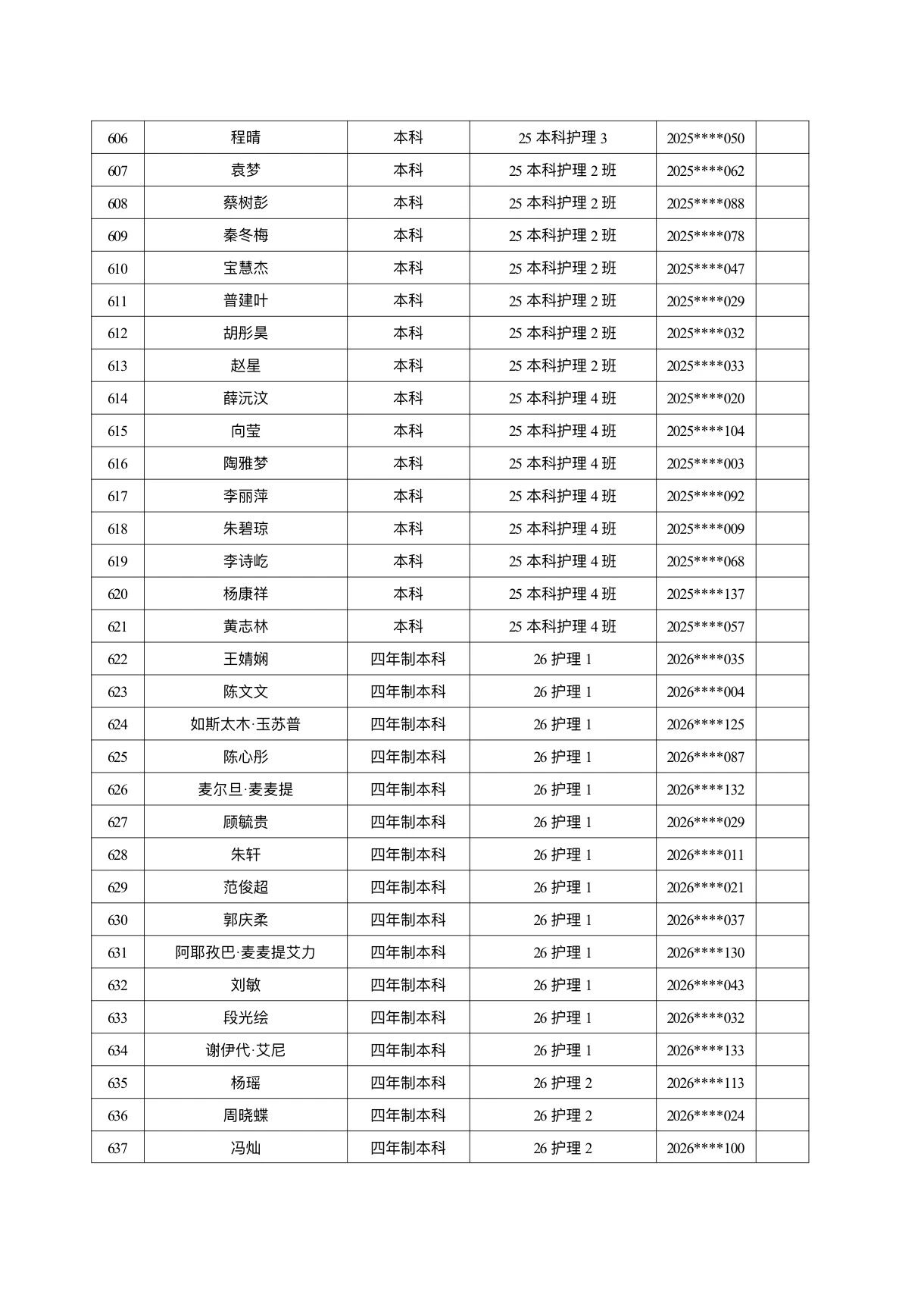 医学院关于公示2026年各类奖助学金拟推荐获奖名单的通知 第 49 张