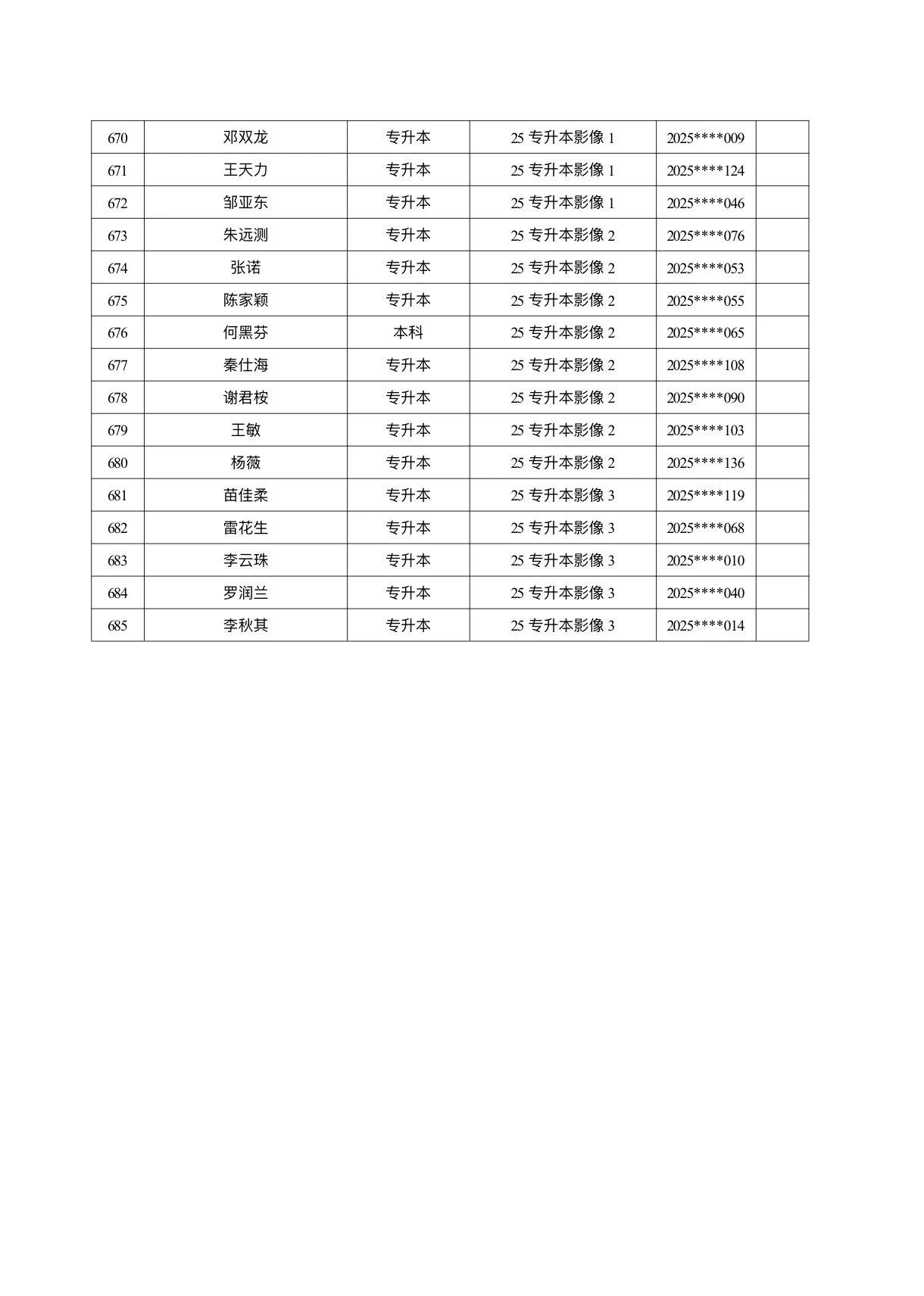 医学院关于公示2026年各类奖助学金拟推荐获奖名单的通知 第 51 张