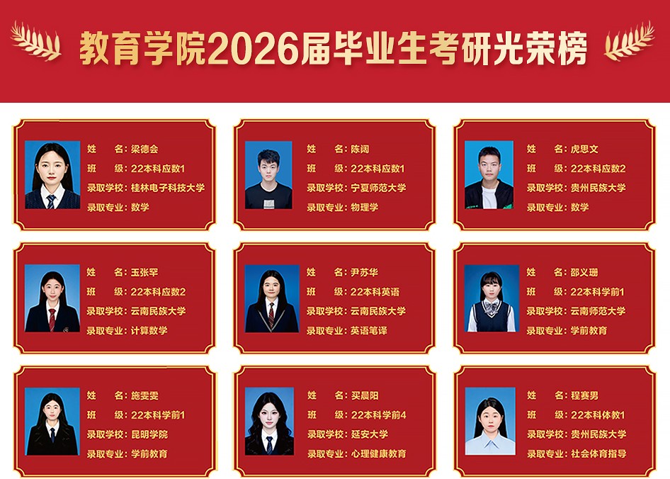 教育学院2026届毕业生考研光荣榜 第 1 张